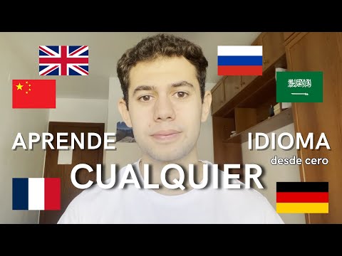 How to Learn Any Language from Scratch - A Beginner's Guide