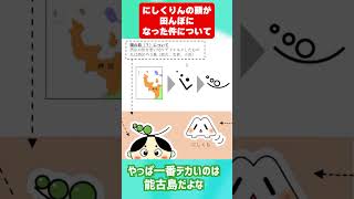 にしくりんの覚悟に気付く舞鶴よかと #福岡市政だより