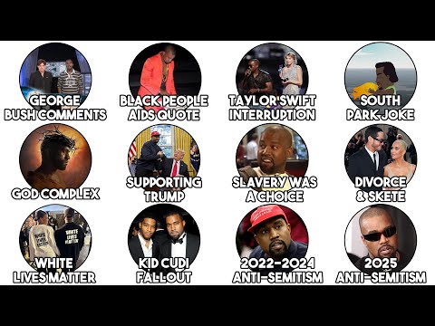 Every Kanye West Controversy Explained