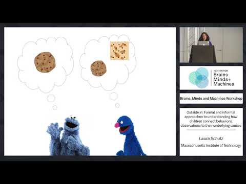 Outside In: Formal and Informal Approaches to Understanding How Children Connect Behavioral...