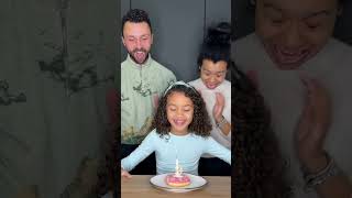Download lagu Bref elle a 9 ans π± #shortvideo #anniversary #birthday #viral mp3 Download lagu Bref elle a 9 ans π± #shortvideo #anniversary #birthday #viral mp3
