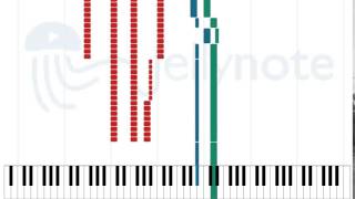 Your Voice - Dreamshade [Sheet Music]