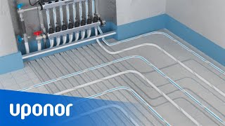 Uponor Vario Heat Protect