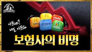 똑똑한 소비자의 반격, 요즘 손해보험사 근황  | 안재광의 대기만성's