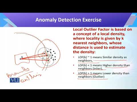 CS442 Topic001 | Introduction to Data Science