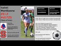 Montileone 2022 Highlights video