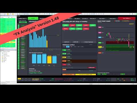 Video FX Analysis