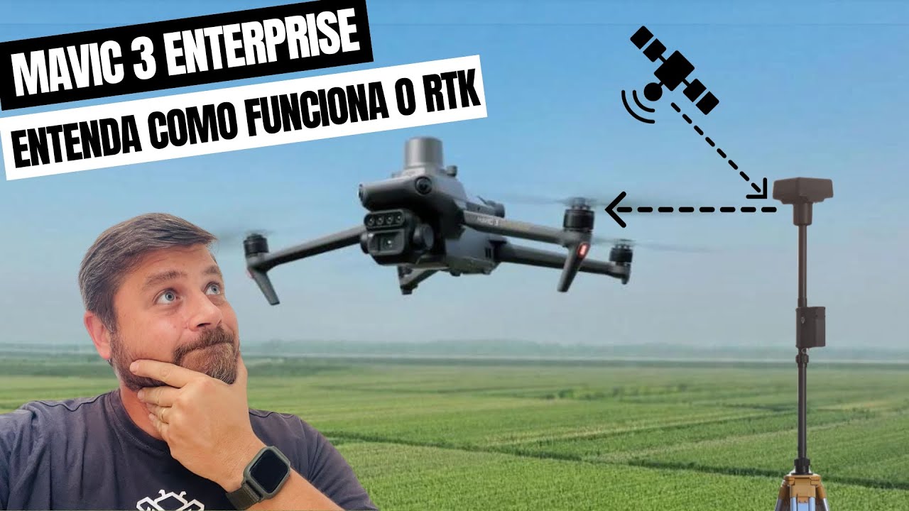 MAVIC 3 ENTERPRISE Entenda como funciona o RTK