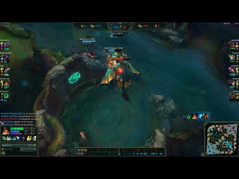 Warrior Princess don't need to die SIVIR