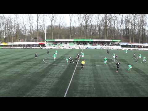 Samenvatting HSC'21 WKE