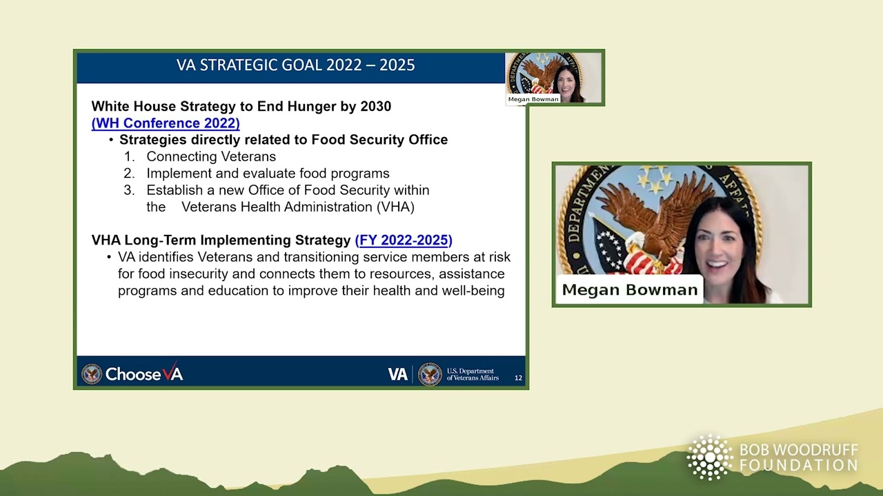 Straight Talk: Addressing Food Security for Veteran Whole Health