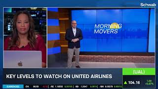Options Corner: UAL Example Earnings Trade