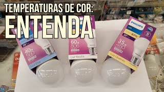 Vídeo de Lampada Led Par30 9.5W 3000K - LEDVANCE