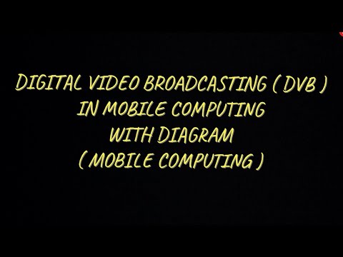 13 Channel Access Methods in Wireless Communications SDMA Space Division Multiple Access MC