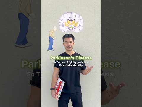 Rapid review: Neurodegenerative Conditions 🧠#medstudent #medschool #usmle #usmlestep1 #usmlestep2