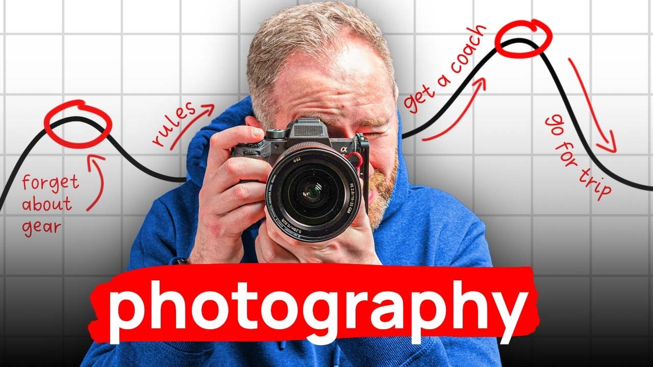 If I Wanted To Become a Photographer in 2025, I'd Do This