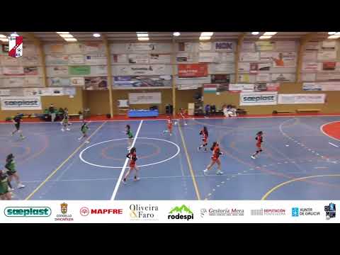 SERFIS CAIXABANK BM CAÑIZA - SAR LEDISSON A