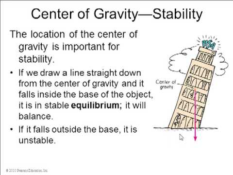 Class 7 Preclass Video