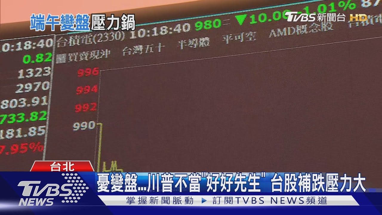 憂變盤　川普不當「好好先生」台股補跌壓力大
