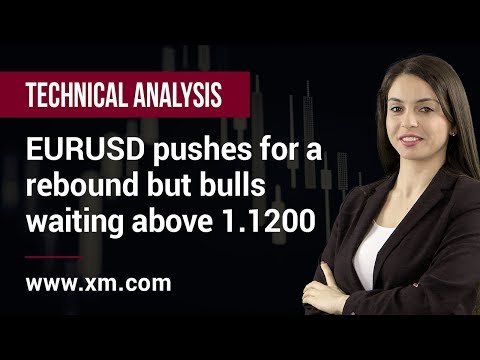 Technical Analysis: 13/01/2020 - EURUSD pushes for a rebound but bulls waiting above 1.1200