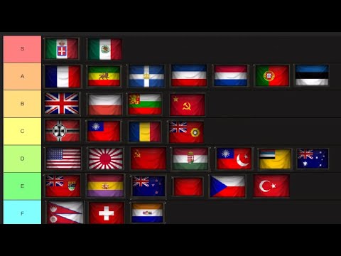 THE WORST Focus Trees In Hearts of Iron 4