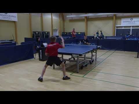 220521 DrDiv, Zune Gudmandsen Budal - Emil Hasselbalch