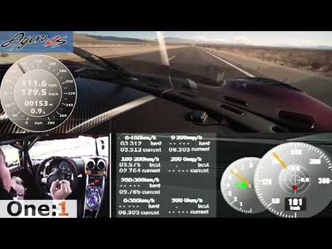 Koenigsegg One:1 Vs Koenigsegg Agera RS 0 - 300 KM/H