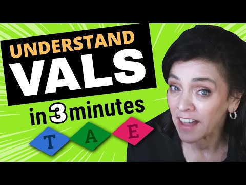 Understand customer motivation with VALS in 3 minutes