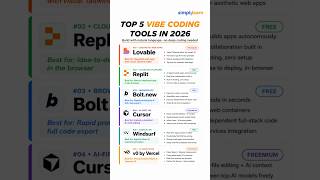 Top Vibe Coding Tools For Beginners 2026 | Best Vibe Coding Tools Explained | #Shorts | #Simplilearn