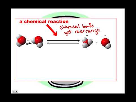 Molarity and pH, BIO105 Introductory Biology, David Champlin, USM