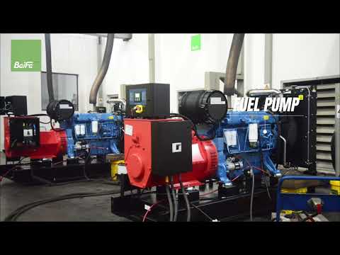 0-110% fast test experience of Baudouin weichai #6M16G series diesel engine for 200-350kva generator