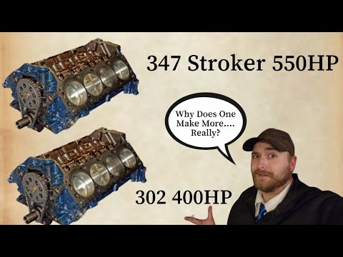 What Is A "Stroker" And Why Does It Make Power? What Are The Cons?