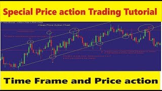 The Perfect Moving Averages For Gold Day Trading Tani Forex | Tani forex live signals The Perfect Moving Averages For Gold Day Trading Tani Forex -