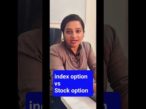 Index Options Trading