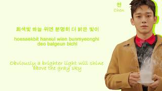 EXO Been Through (지나갈 테니) (Color Coded Hangul/Rom/Eng Lyrics)