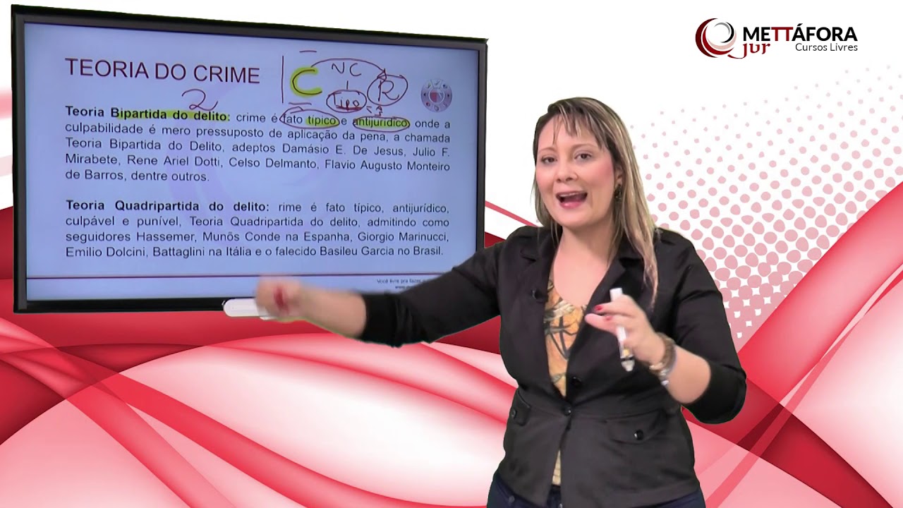 AULA PENAL: Teorias do delito