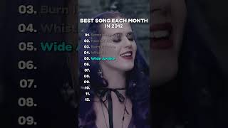 Download lagu THE BEST SONGS OF 2012 BY EACH MONTH 😳 #music #2000s #2012 #throwbacksongs #2000splaylist  #pop mp3