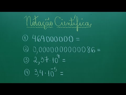 NOTAÇÃO CIENTÍFICA - Professora Angela Matemática