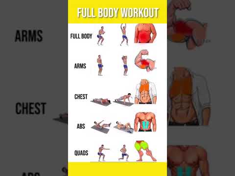 🤘use this exercises to_#viral  transform your body from fat to muscle#gym_workouts🤘🤘