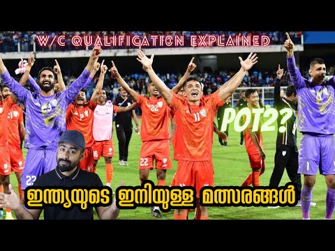 Indian Football Team Next Matches | FIFA World Cup Qualifiers Explained