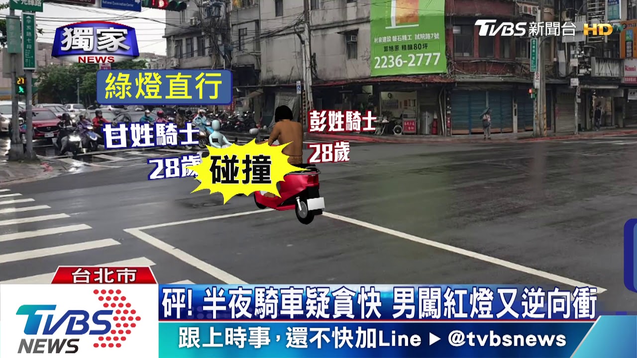 砰!半夜騎車疑貪快 男闖紅燈又逆向衝