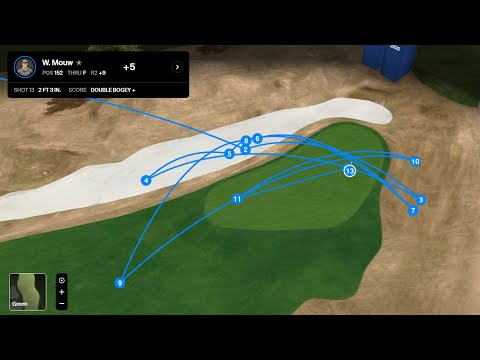 Rookie’s octuple bogey at PGA WEST’s massive bunker