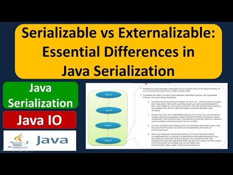 Serializable Vs Externalizable Essential Differences In Java Serialization