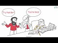 ADD Vs ADHD