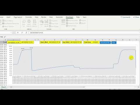 VBA Tutorial: Creating Dynamic Charts with Marked Values