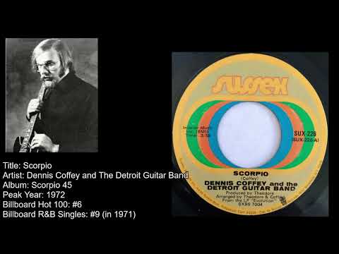 Dennis Coffey and The Detroit Guitar Band- Scorpio