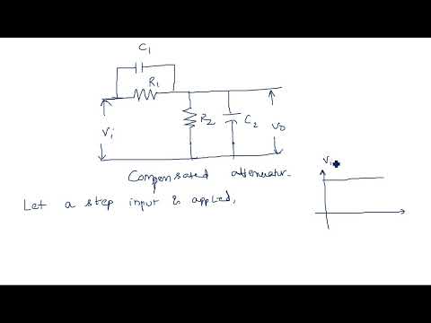 RC network with Sinusoidal Linear wave shaping PDC Lec 01