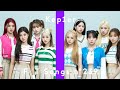 Kep1er WA DA DA Japanese Ver THE FIRST TAKE