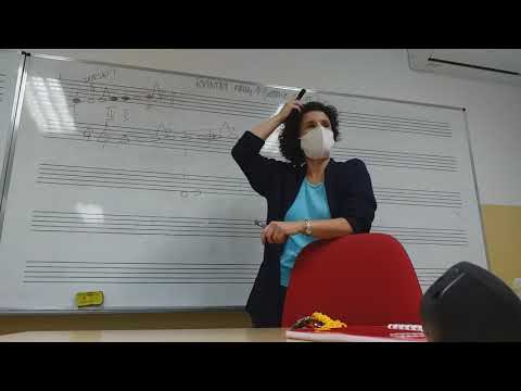 3. Kvintni i kvartni krug uvod I DEO postavka