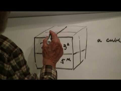 2018-11-23 NSFRI - Plato - Parmenides - Cube Seminar Refresher: Curious Conclusions